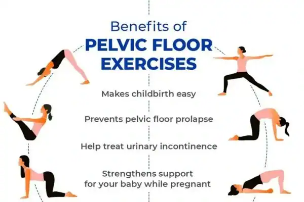 Pelvic Floor Exercises with faecal incontinence Willenhall