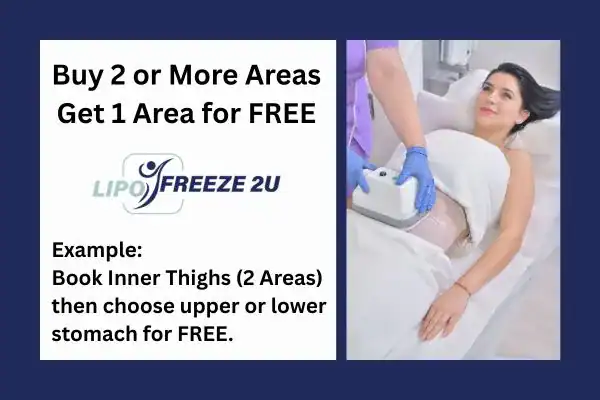 fat freezing prices Willenhall